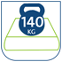 140 KG