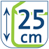 25 CM