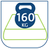 160 KG