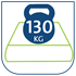 130 KG